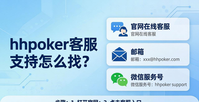 hhpoker客服支持怎么找？官网在线客服、邮箱、微信服务号全攻略