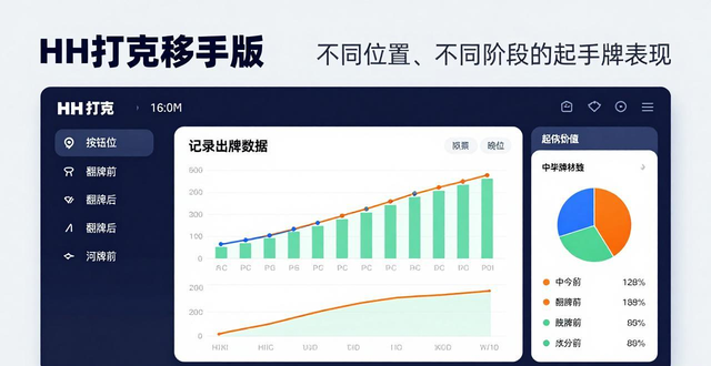 HH扑克手机版下载与实战复盘：快速提升德州扑克技术