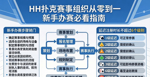 HH扑克赛事组织从零到一 新手办赛必看指南