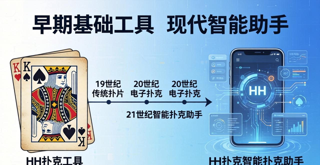 HH扑克发展历程：从基础工具到智能助手的蜕变