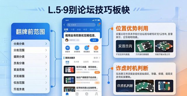德扑新手找组织必看 hhpoker交流论坛攻略