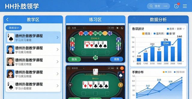 HH扑克品牌特色：一款专注于德州扑克教学与练习的专业软件