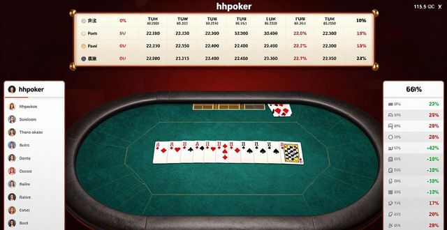 hhpoker游戏界面全解析:新手必知的三大核心功能与操作技巧