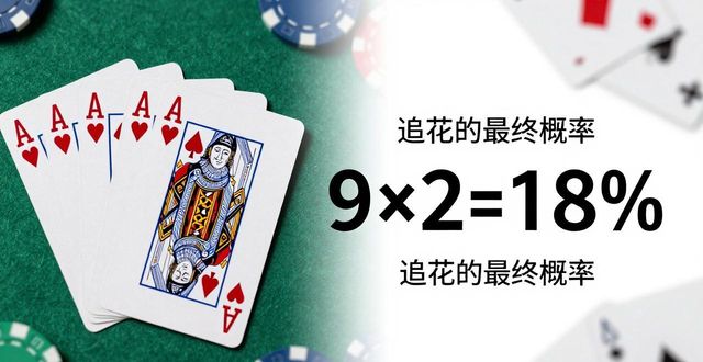 走进高手行列浅谈德州扑克HH扑克概率计算的核心技巧与实战应用
