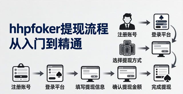 hhpoker提现流程从入门到精通 手把手教你操作