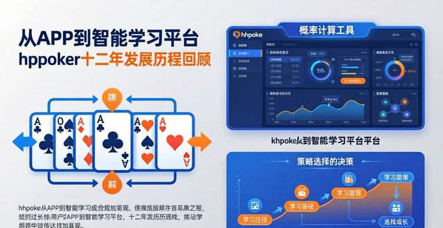 从APP到智能学习平台 hhpoker十二年发展历程回顾