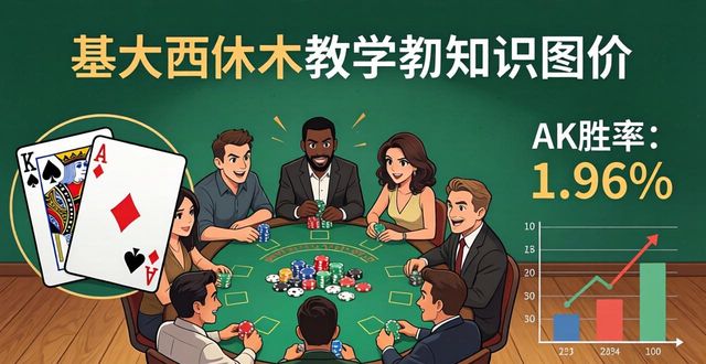 HH扑克牌型组合全解析 德州扑克赢牌核心教学