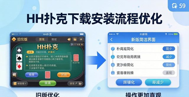 HH扑克发展历程回顾：从教学工具到德扑学习平台的全方位演进