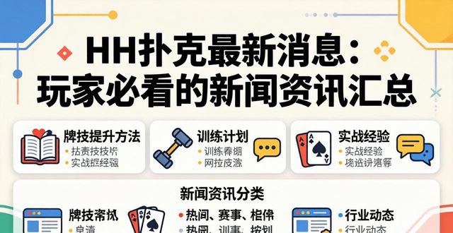 HH扑克最新消息:玩家必看的新闻资讯汇总