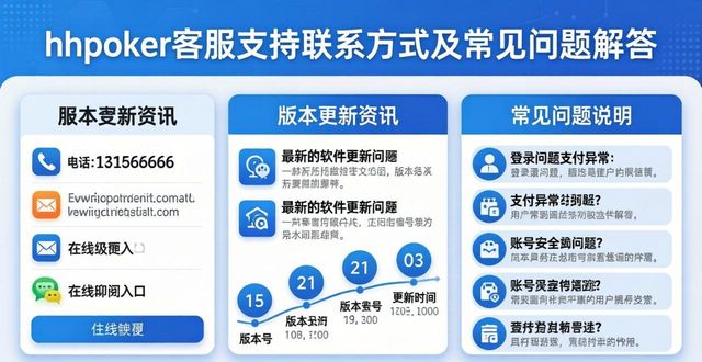 hhpoker客服支持联系方式及常见问题解答