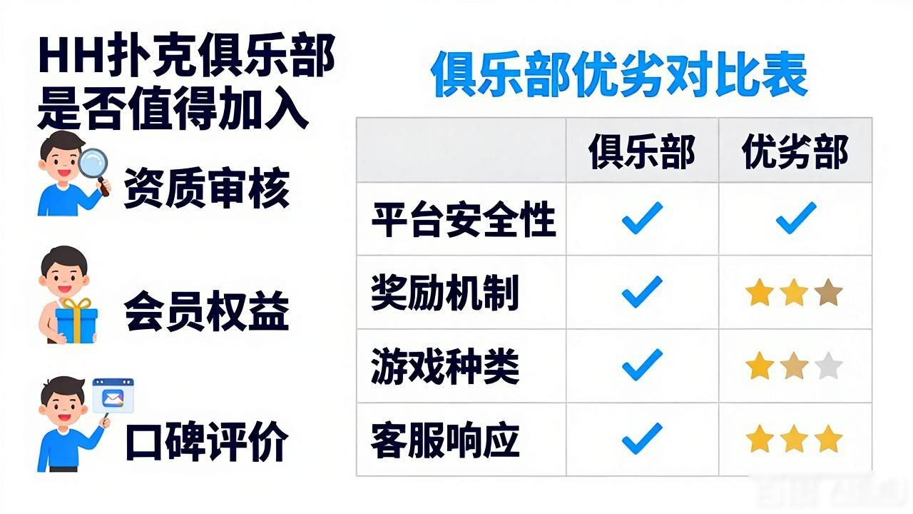 HH扑克俱乐部值得加入吗 新手怎么选靠谱俱乐部
