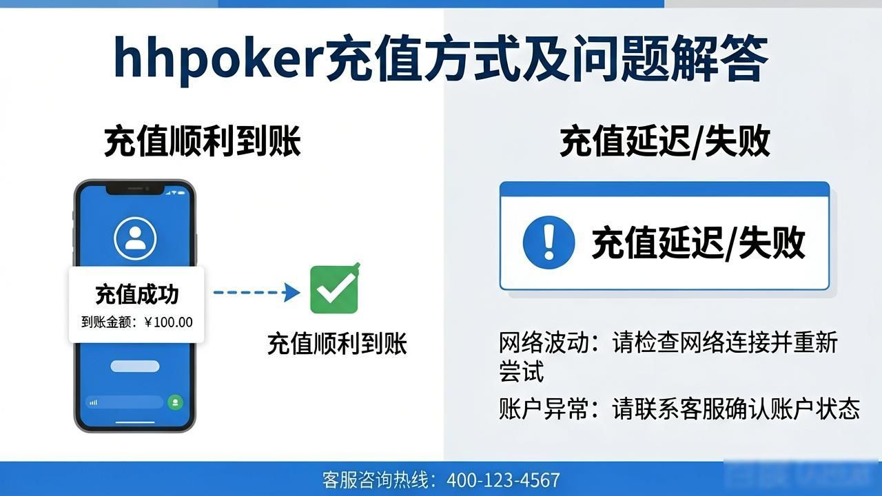 hhpoker充值方式有哪些 详细步骤与常见问题解答