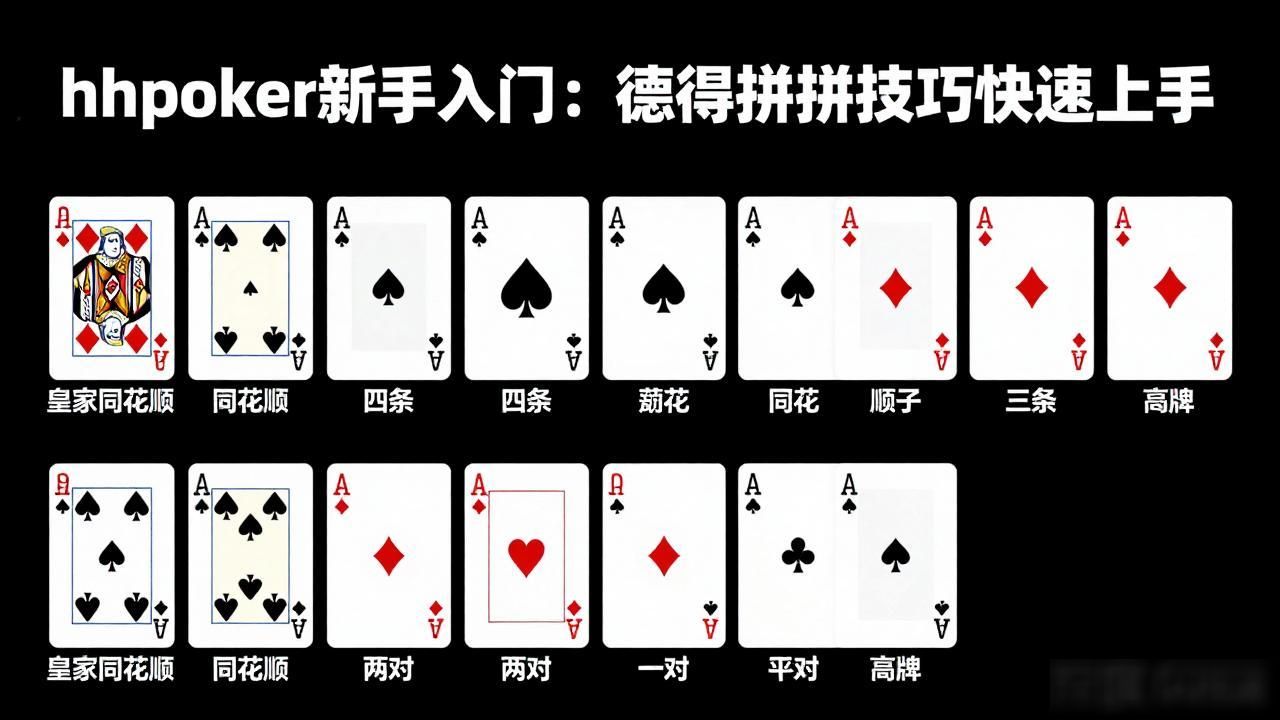 hhpoker新手入门:德州扑克技巧快速上手
